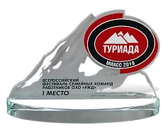 Награды ТУРИАДА